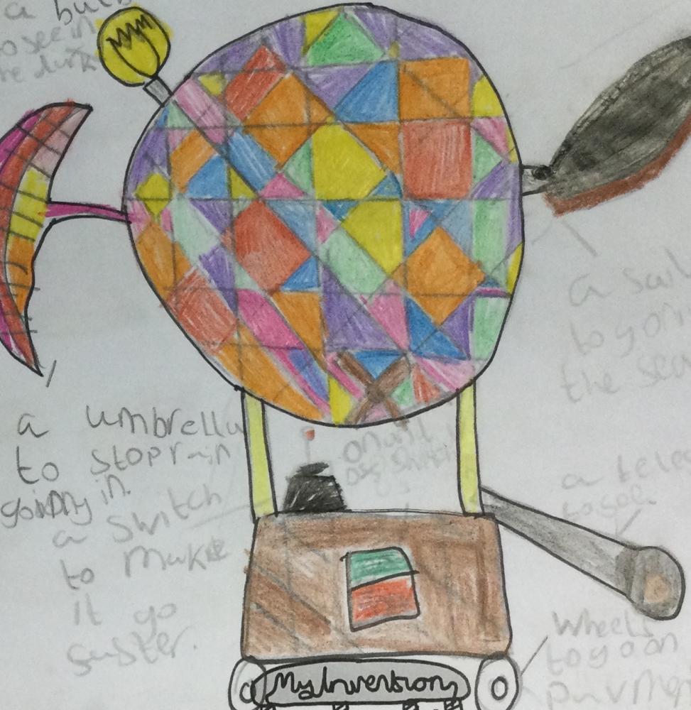 The auto matic hot air balloon : Little Inventors